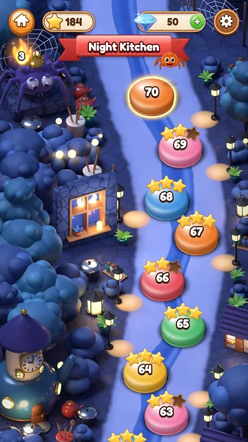 The level map winding through the Night Kitchen